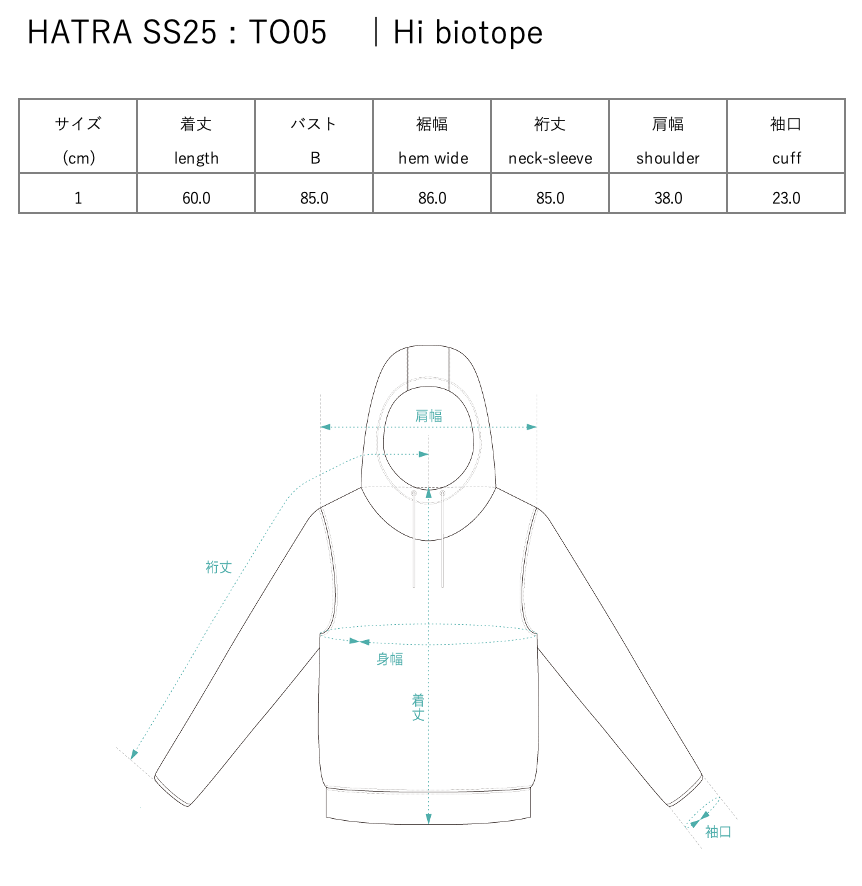 Hi biotope / green