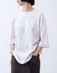 TS-Refract / cloudy